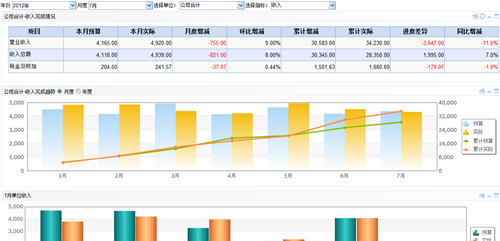 人力资源招聘模块_常熟(2)