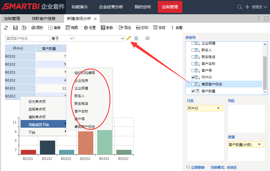 Smartbi自助分析版透视分析