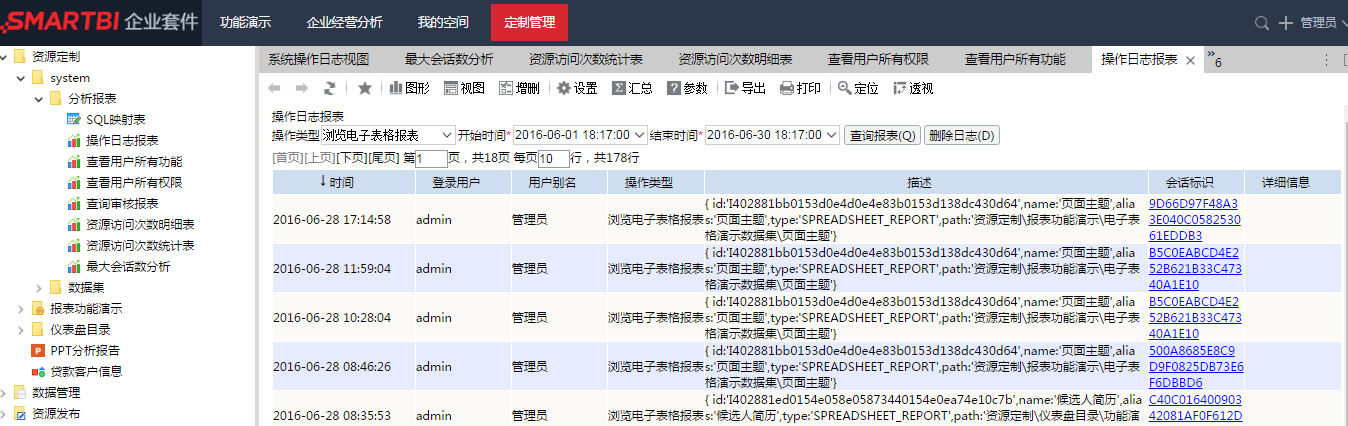 Smartbi自助分析版系统监控报表