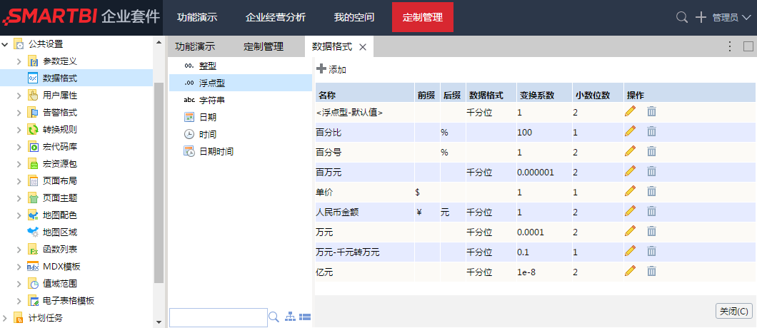 Smartbi自助分析版数据格式