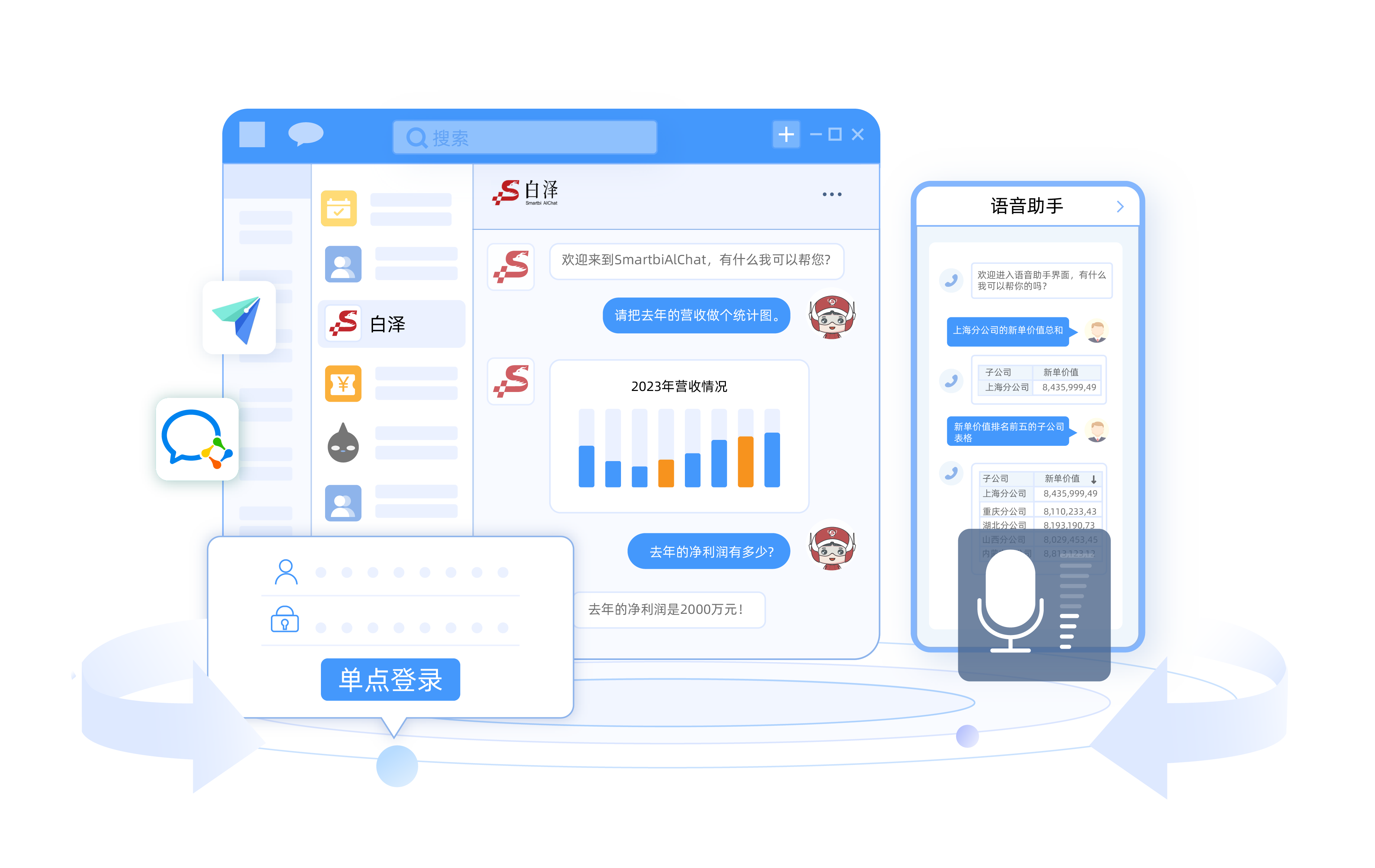 Smartbi AIChat,第三方应用集成,单点登录,飞书、钉钉、企业微信无缝集成,多种终端支持,高效协同