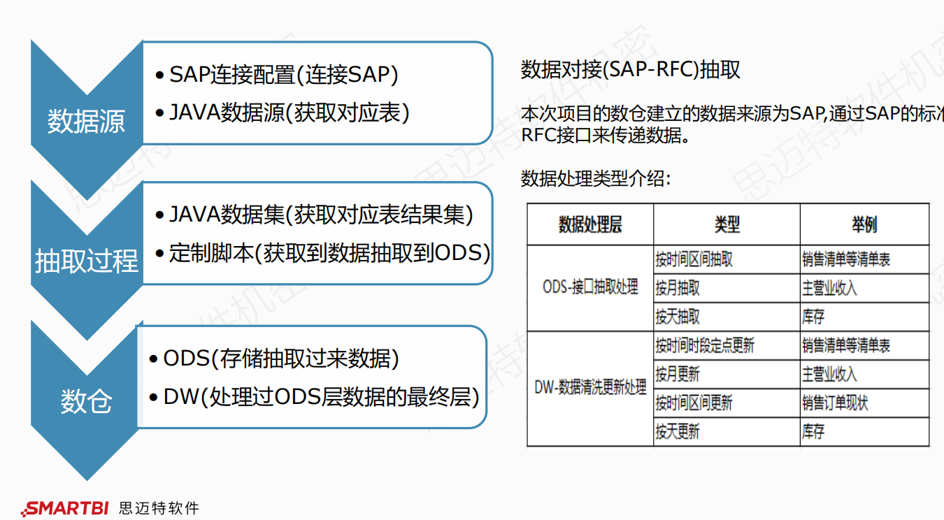 都非常的水水驱动器.png