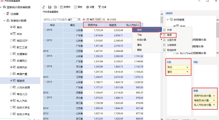 如何制作BI看板报表？汽车保有量看板教程等你来学