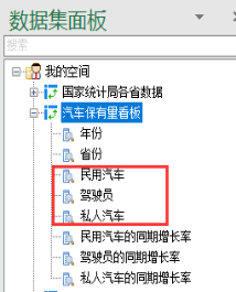 如何制作BI看板报表？汽车保有量看板教程等你来学