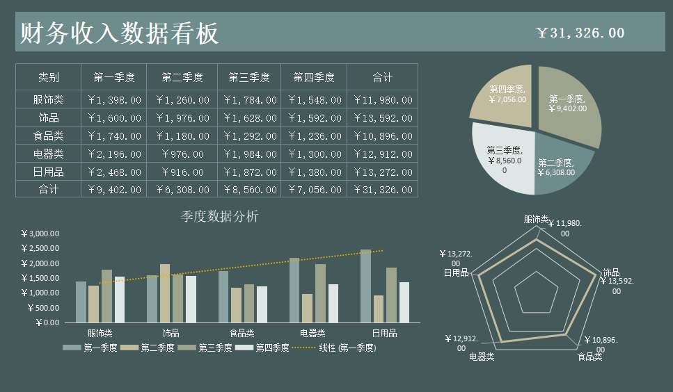 报表工具可视化.png