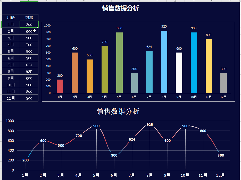 数据分析图表 png