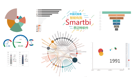 中国式报表smartbi.png