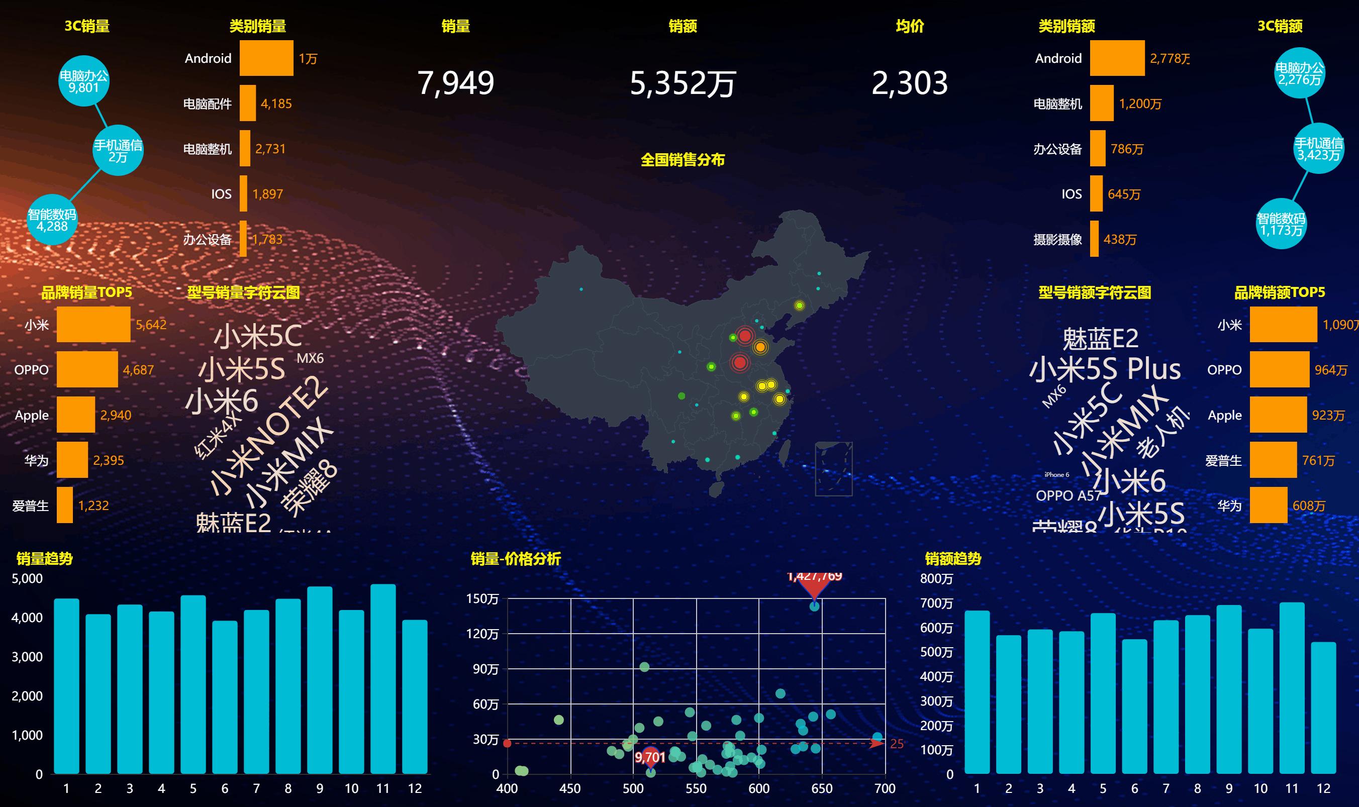 惠州热力图图片