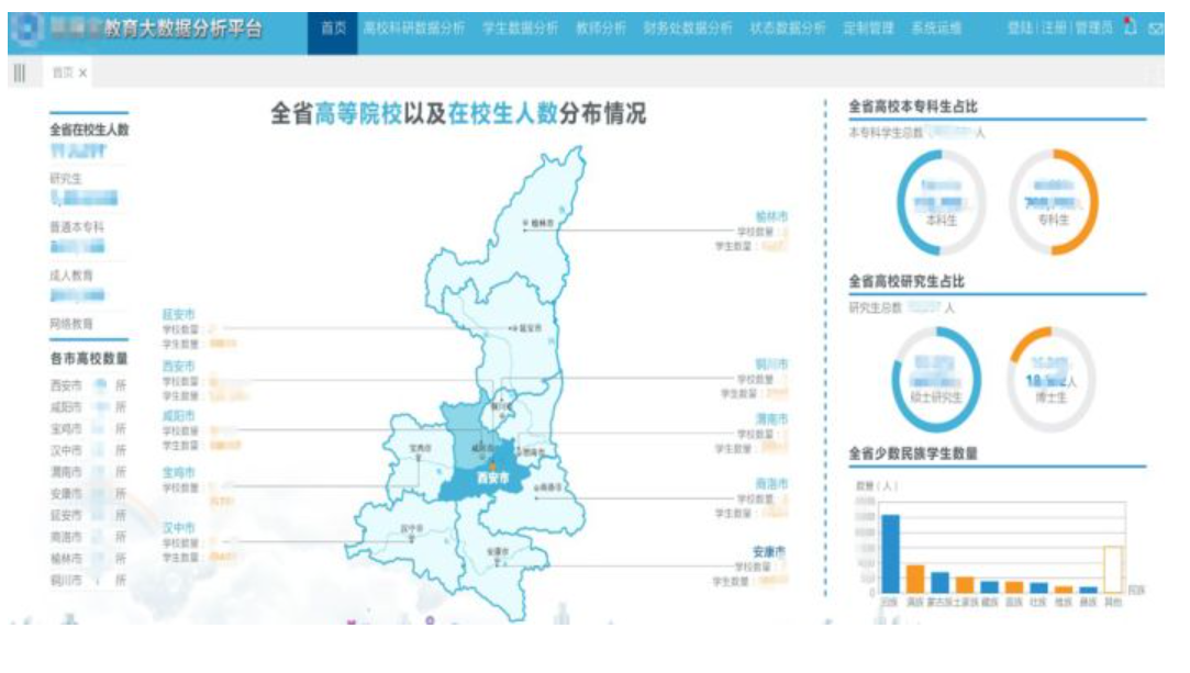 4.1教学质量.png