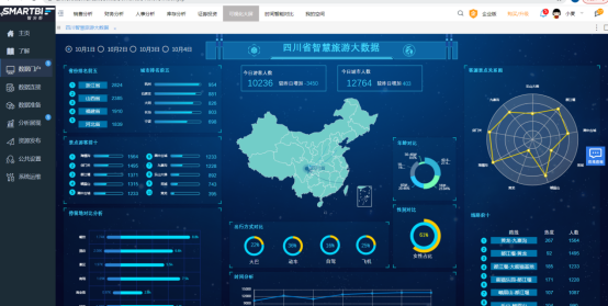 数据可视化高阶技巧——以哈伯曼癌症生存数据为例1490.png