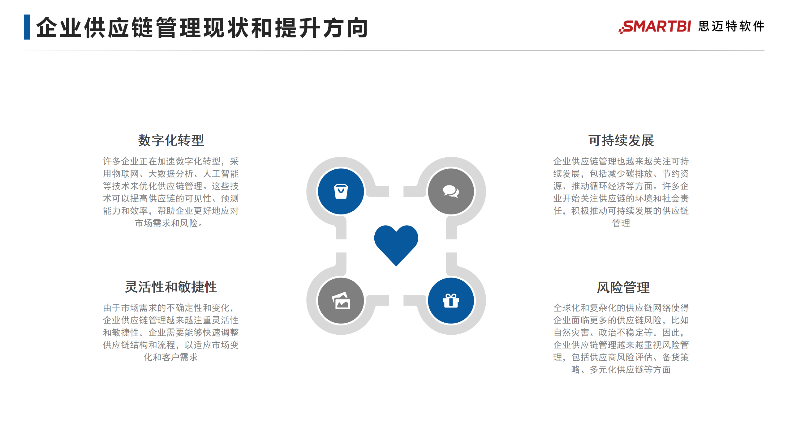 制造业供应链端到端全流程精细化管理与分析体系方案_07.png