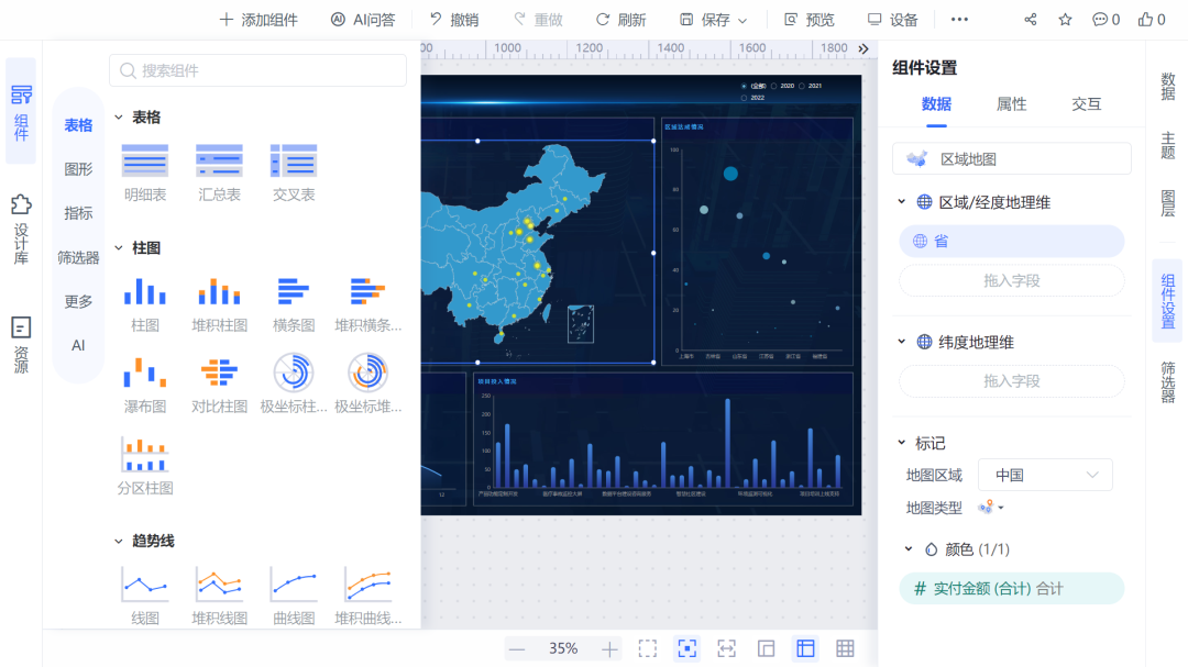 深度文章 | 管理驾驶舱成摆设？如何激活核心数据？