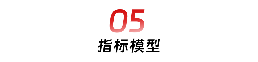 05 指标模型.png