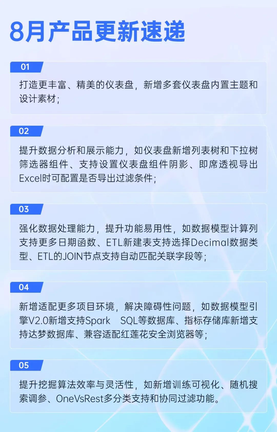 8月产品更新 | 仪表盘新增列表树和下拉树筛选器组件、新增多套仪表盘精美主题