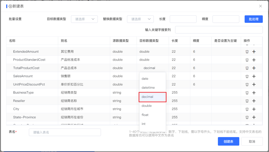 8月产品更新 | 仪表盘新增列表树和下拉树筛选器组件、新增多套仪表盘精美主题