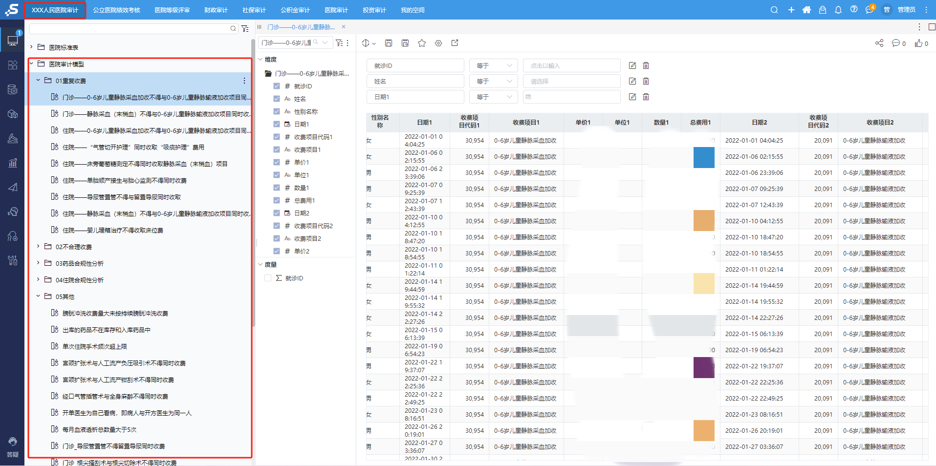 医院审查模型列表及数据分析示例.png