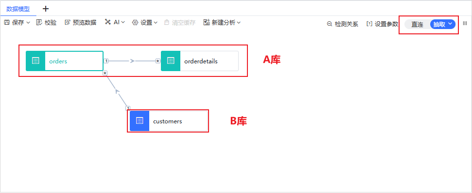 数据模型与数据集的关联与区别：一次全面的解析