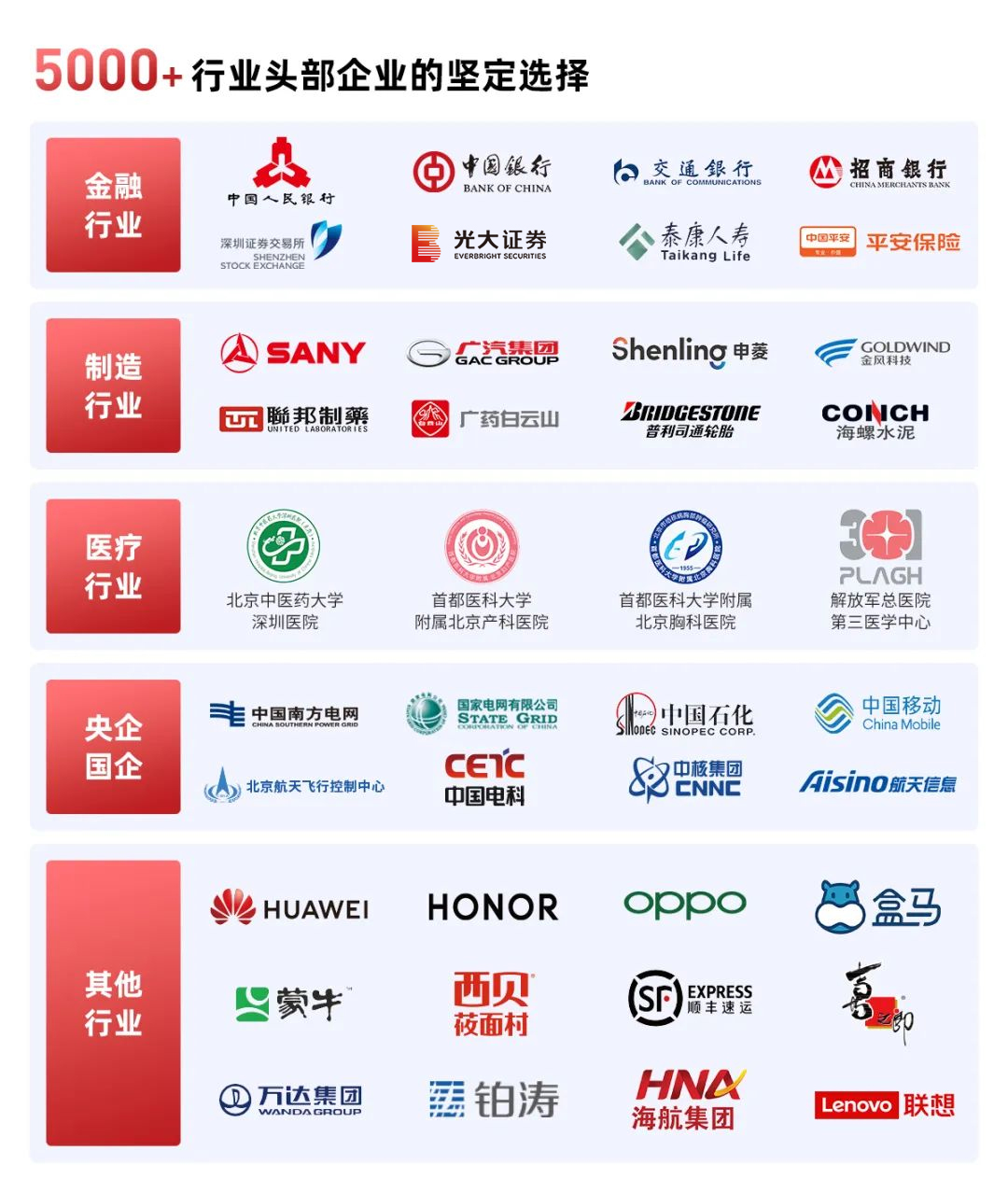 bi报表软件选型方法