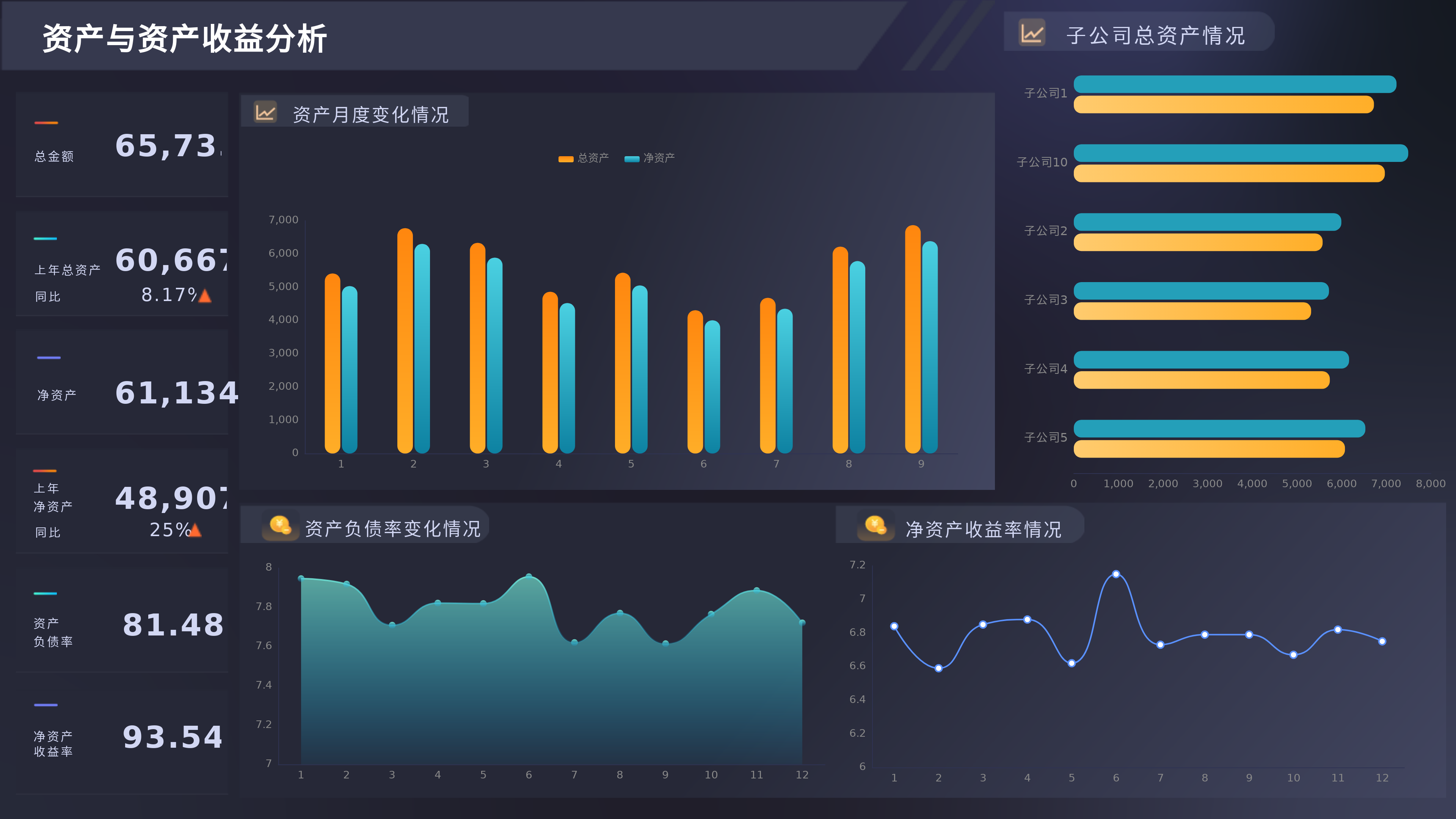 收入预算BI数据分析方法：科学制定收入预算，提升企业盈利能力