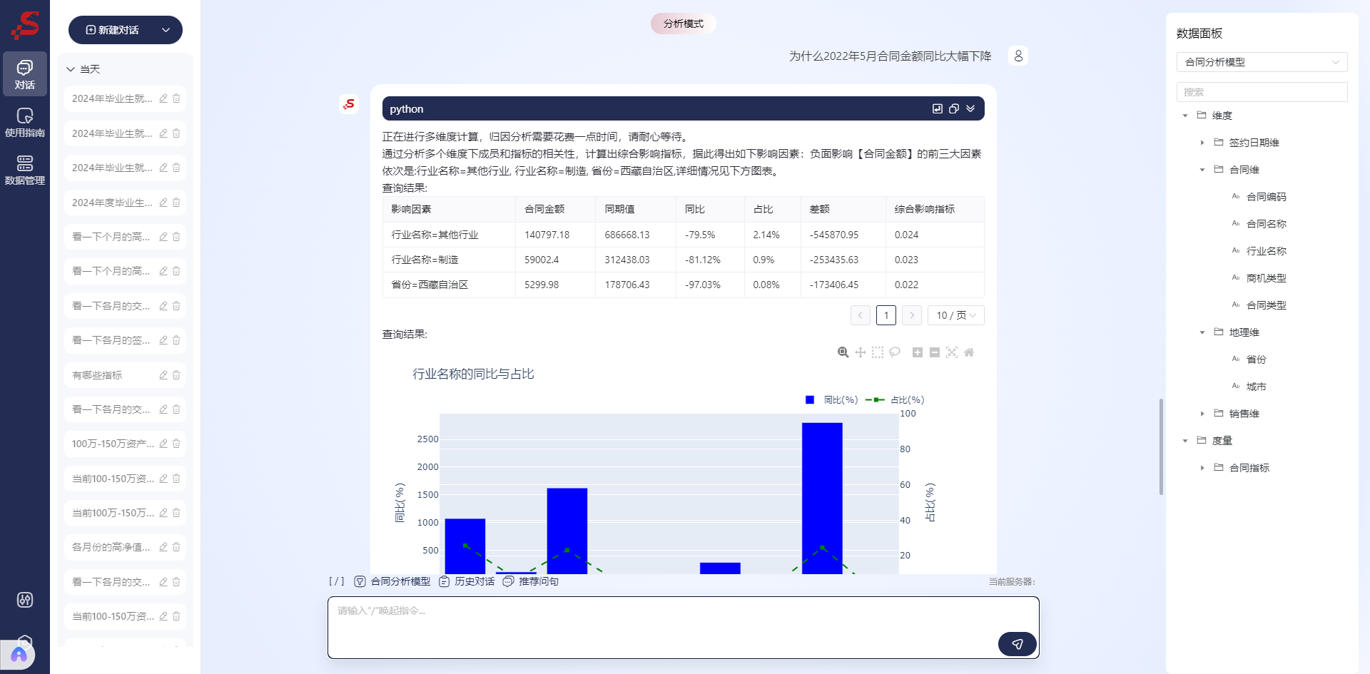 资金计划BI数据分析方法：精确规划资金流向，优化财务管理