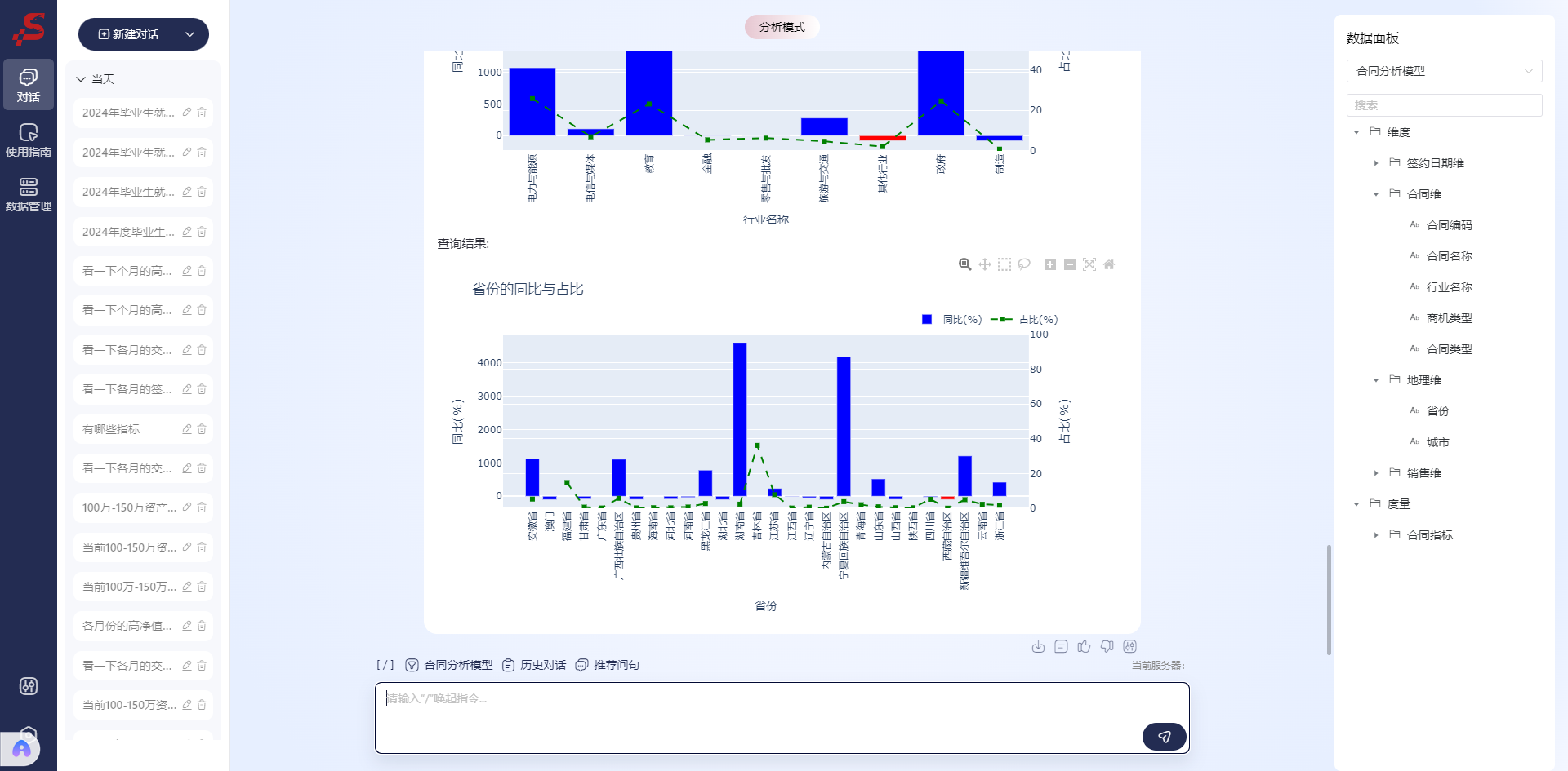 预实差异BI数据分析方法：精准识别预算执行差异，提升财务控制力