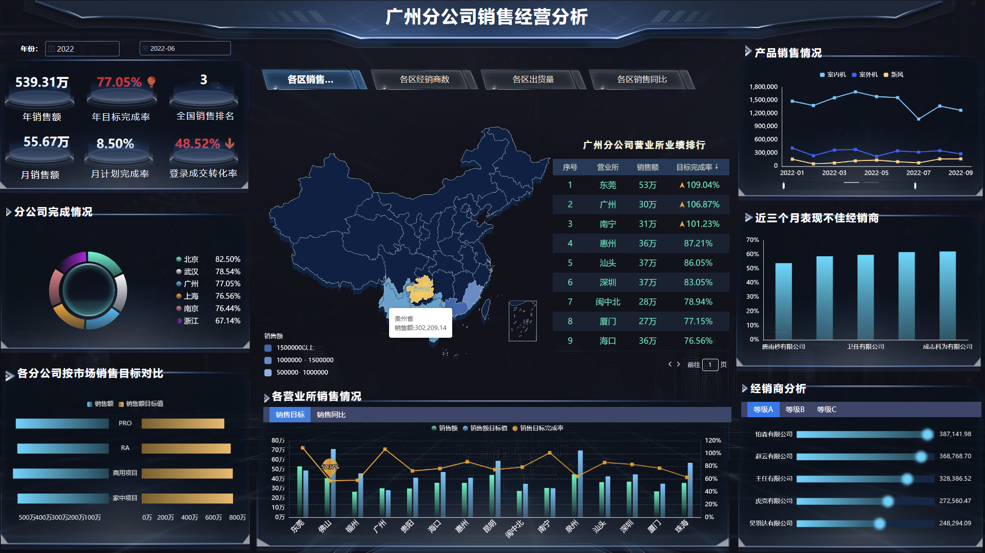 预实差异BI数据分析方法：精准识别预算执行差异，提升财务控制力