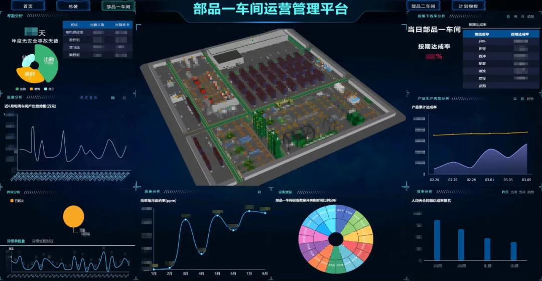 合同执行数据分析软件有哪些