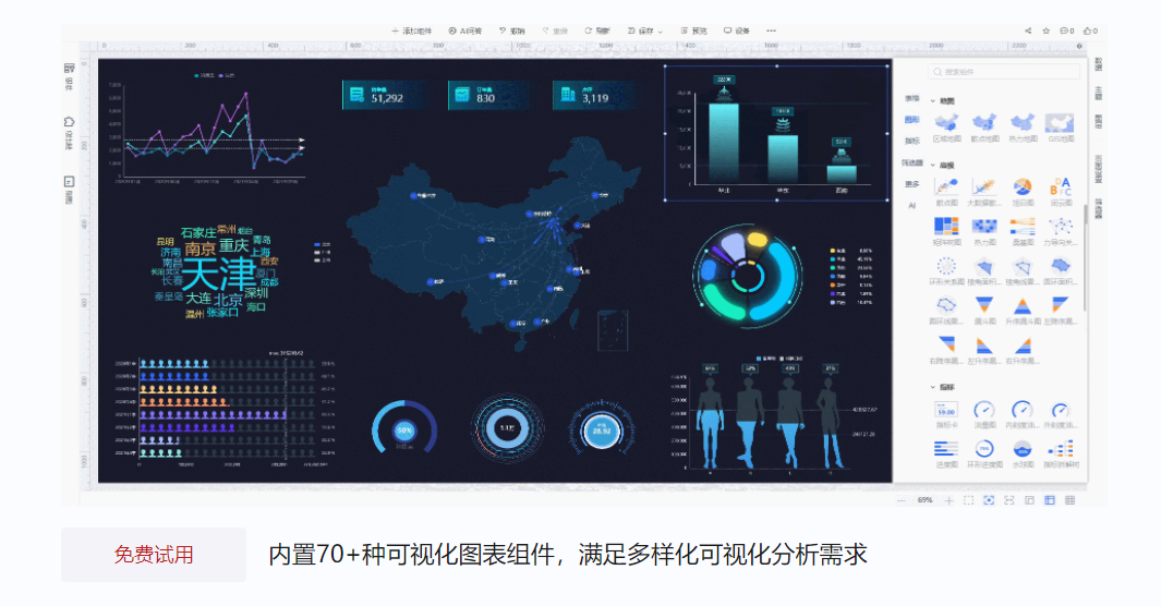 渠道力趋势数据分析软件有哪