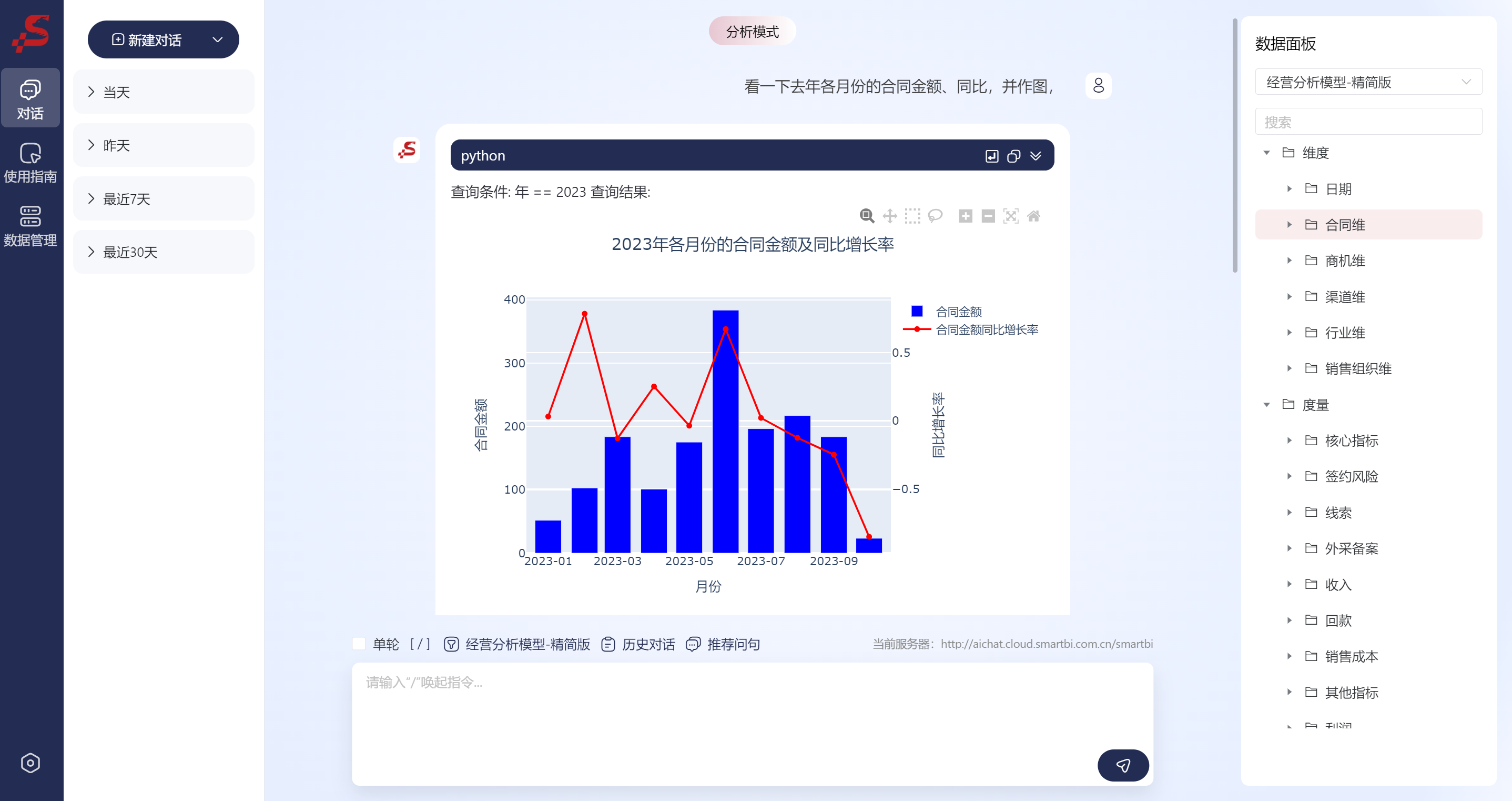 市场占有率分析软件有哪些？