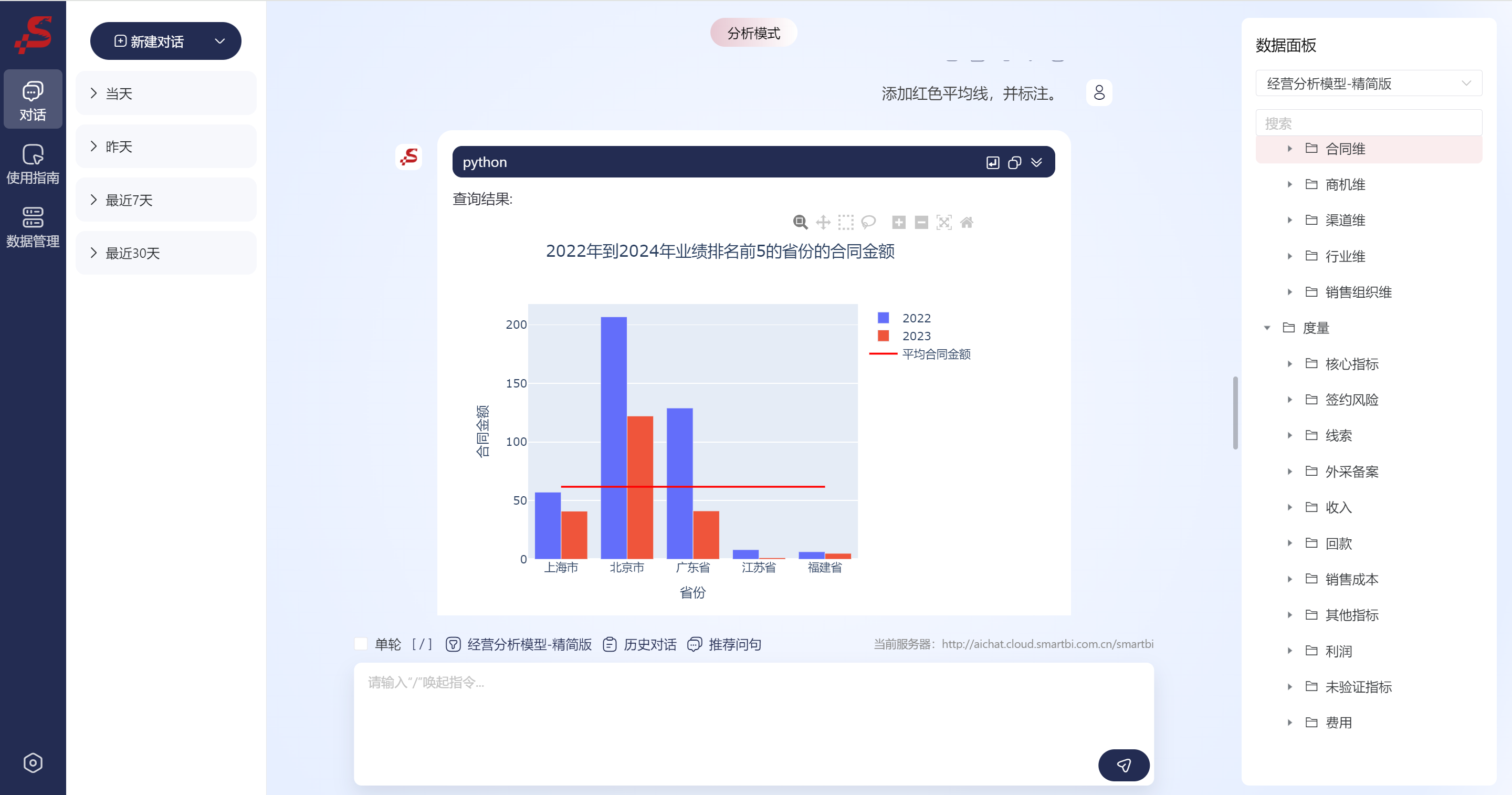 市场占有率分析软件有哪些？