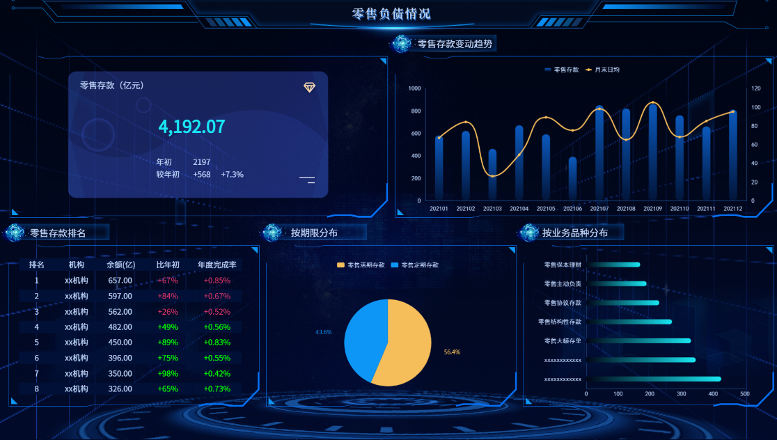 销售增长情况数据分析软件有哪些