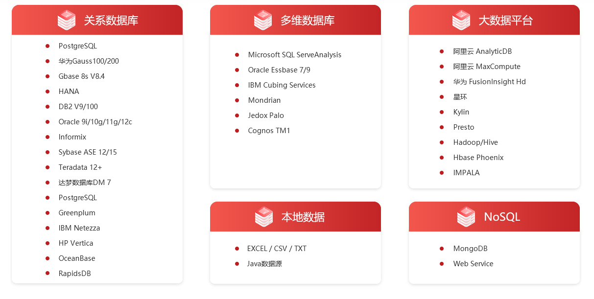 客户验收合格率数据分析软件哪家好？