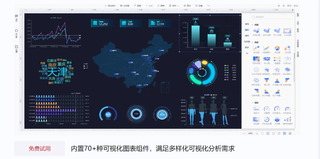 常见20种图表类型有哪些