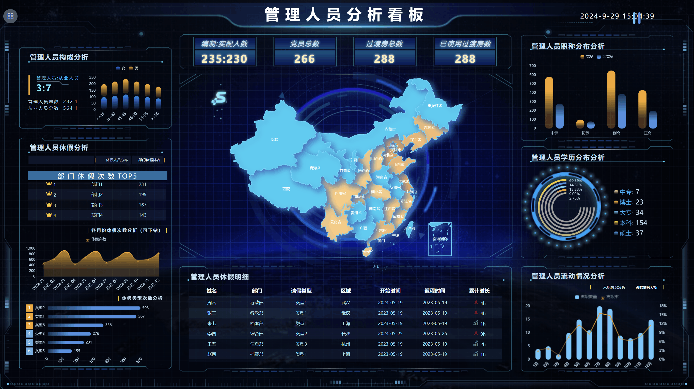 5个大数据应用案例