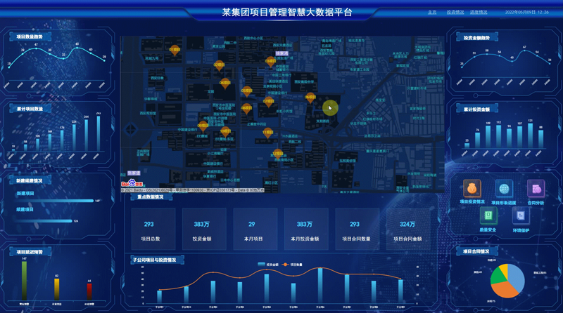 基于地图的数据可视化软件有哪些