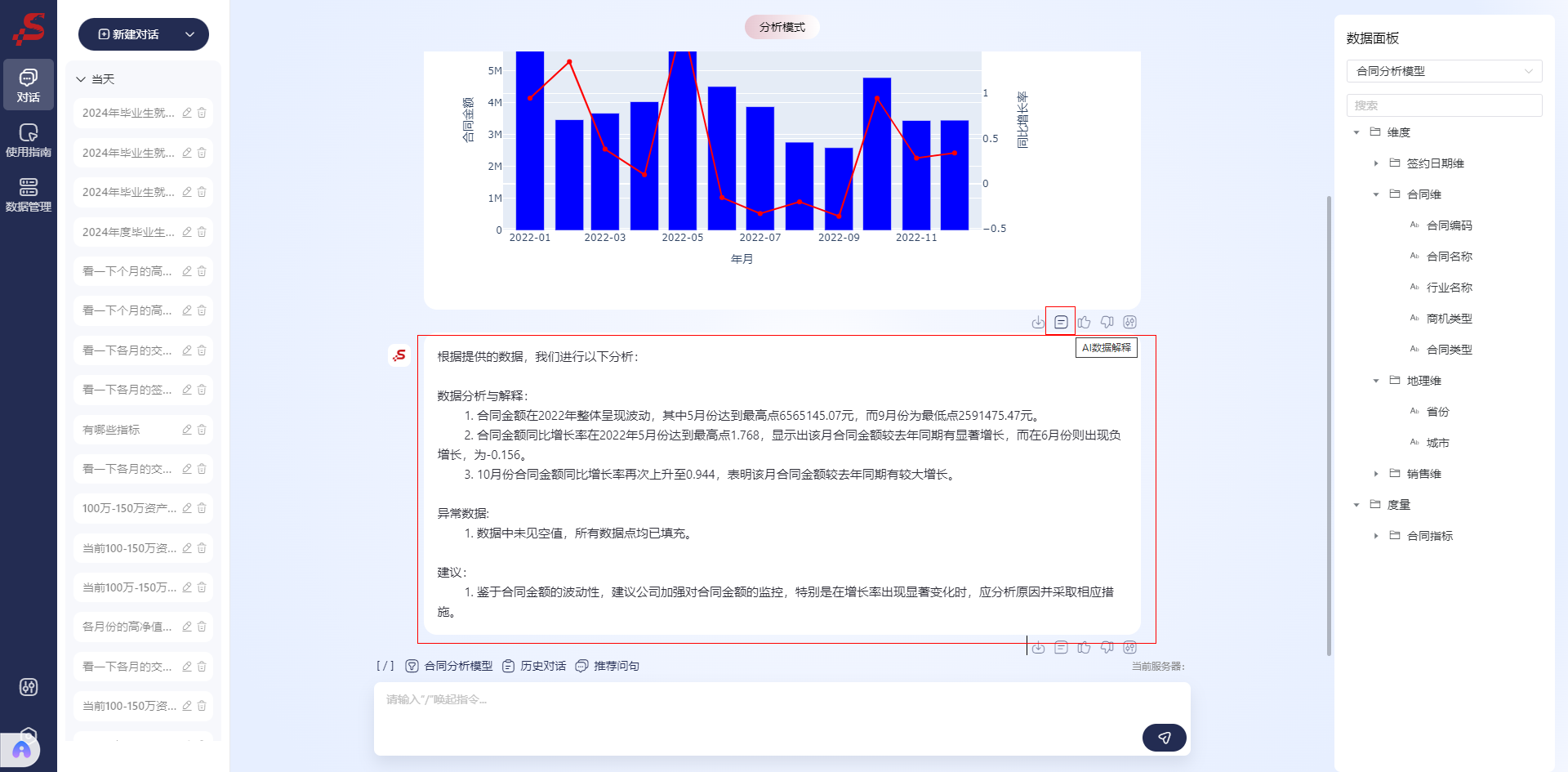 大数据系统的作用