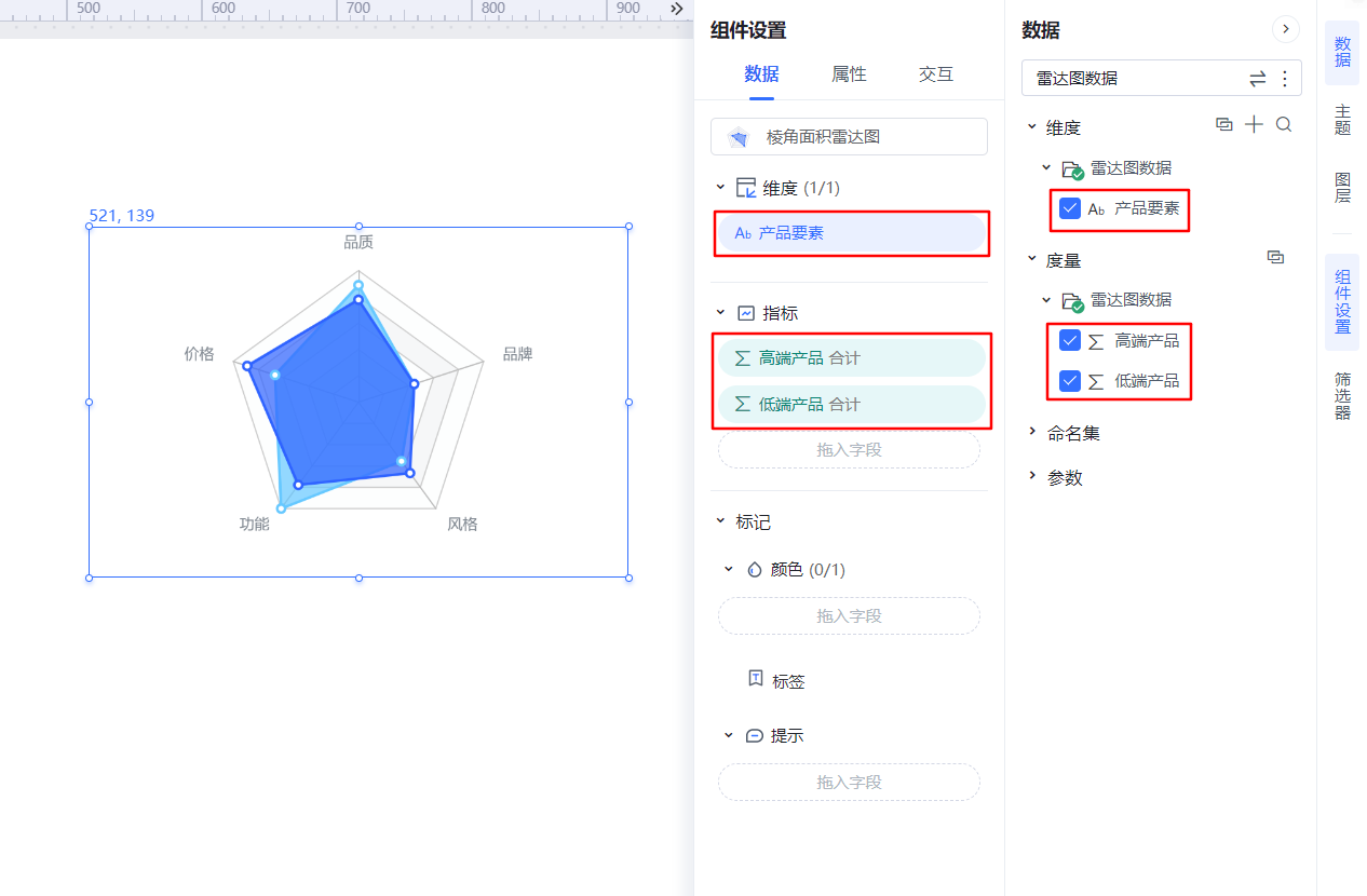 BI软件可视化图表介绍：雷达图