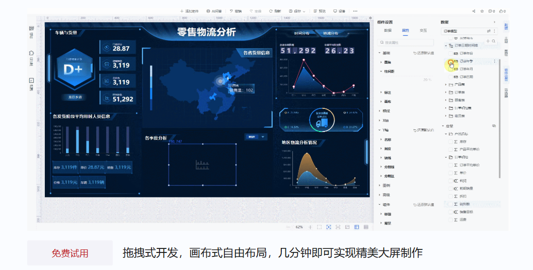 bi数据分析工具五大特点